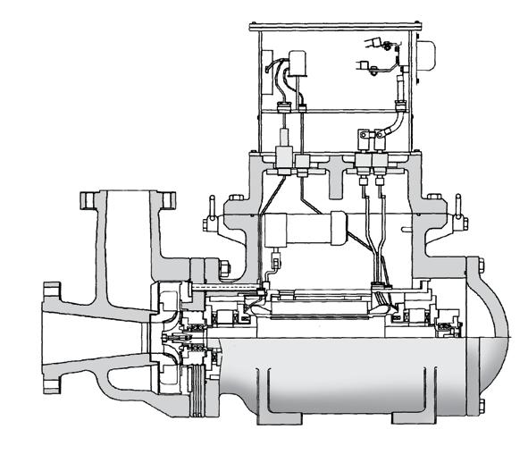 Magnetgelagerter Turbogenerator zur Energierückgewinnung Ölfrei, keine Gasverschmutzung Magnetlagertechnik für hohe Lebensdauer (20 Jahre) Emmissionsfreier Turbinengenerator Verschleißarm, keine