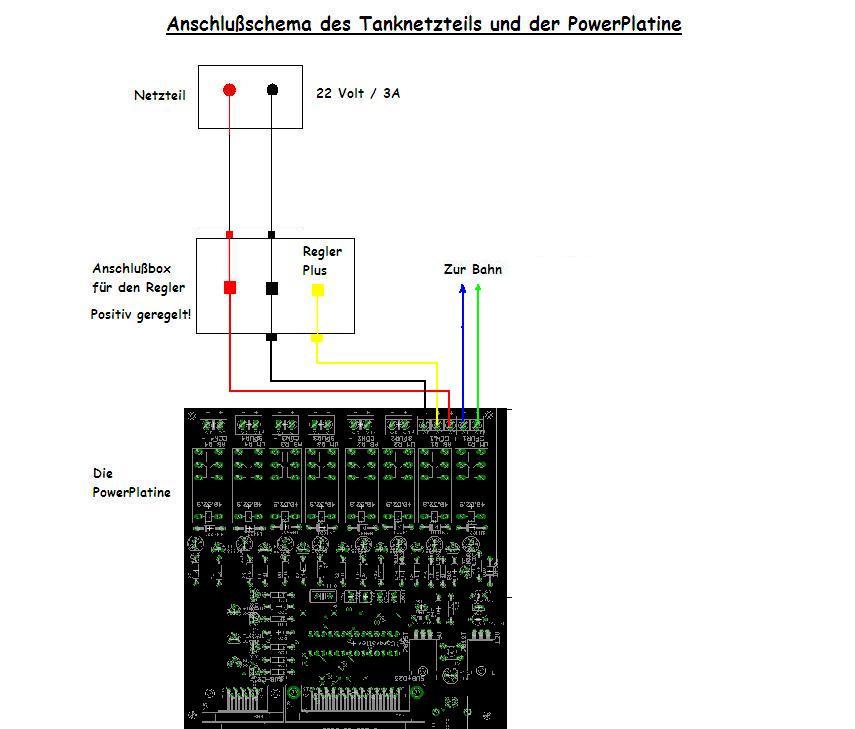 An den 9 pol. SUB-D Buchse wird die Startampel angeschlossen. Pin 1-5 sind die Rotfasen, Pin 6-7 ist Gelb und Grün und Pin 8-9 haben die nötigen +5Volt.