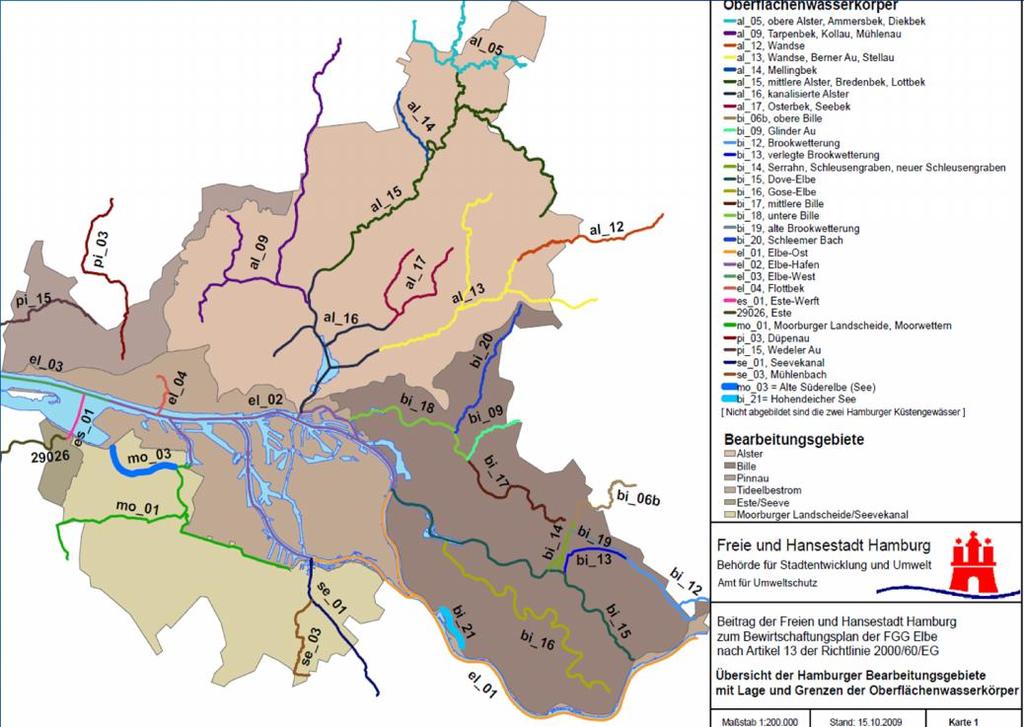 Berichtspflichtige Gewässer nach EGWRRL Harburg: