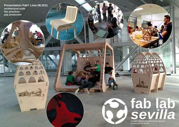 FabLabs