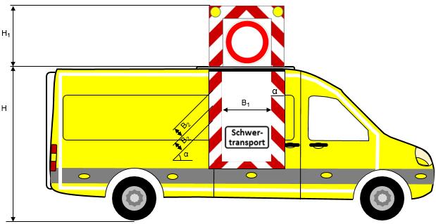 050 mm α = Winkel der Schraffur zur Horizontalen = 45