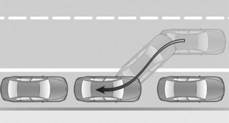 Bedienung Fahrkomfort Parkassistent Prinzip Das System unterstützt beim seitlichen Einparken parallel zur Fahrbahn. Ultraschallsensoren vermessen Parklücken auf beiden Seiten des Fahrzeugs.