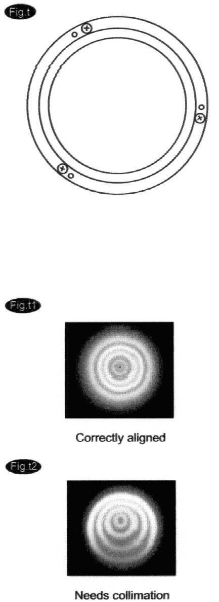 Kollimation eines Refraktors mit justierbarer Objektivlinsenfassung Beim Kollimieren werden die Linsen des Telekopes so ausgerichtet, dass das einfallende Licht genau im Mittelpunkt des Okulars