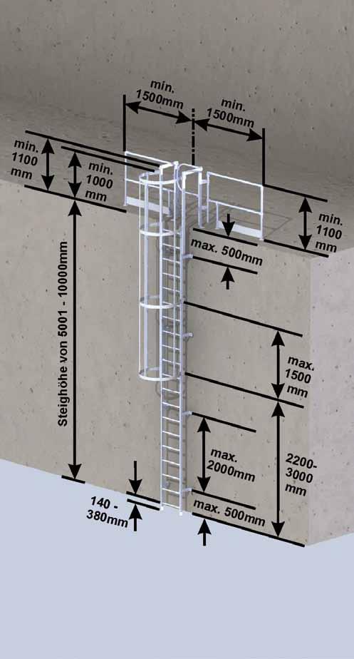 Planung und Benutzung Die Höhe der einzelnen Leiternzüge sowie Abstände von Ruhebühnen erfolgt unter Berücksichtigung bestimmter Personenkreise (1 bzw.