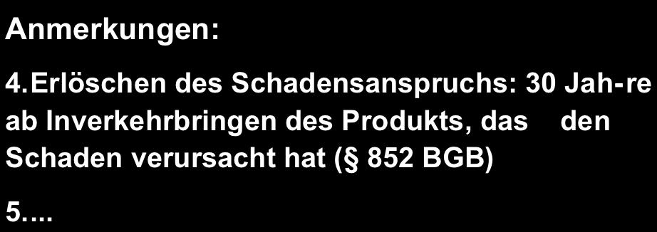 Handhabung des Produkts einen Schaden Dritter verursacht. 6)Mitarbeiter von Unternehmen.