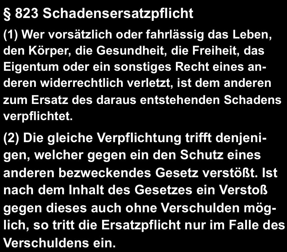 Qualität & Recht; Produktsicherheit & -haftung; 823 BGB 823 BGB (3) Deliktische Haftung aus unerlaubter Handlung.