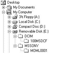 Visionnage sur un ordinateur d images enregistrées sur un Memory Stick Nom des dossiers et des fichiers Les fichiers d images enregistrés avec le caméscope sont classés dans des dossiers d après le