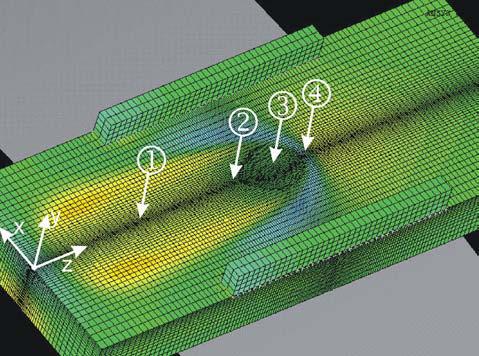 Ergebnisse und Diskussion simulierte Spannungsverteilung auf einer MVT-Probe in x-richtung für P1 kurz vor Beginn der mechanischen Beanspruchung zum Zeitpunkt t = 8,3 s im Transvarestraint-Modus.