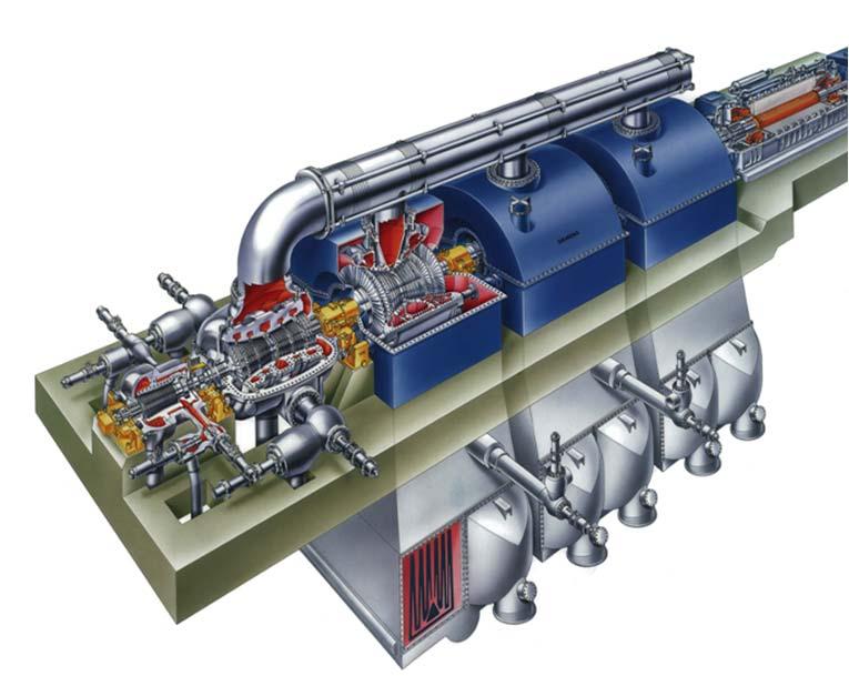 Thermische Turbomaschinen I (Bauer) Gegenstand der Vorlesung sind Aufbau, Funktion und
