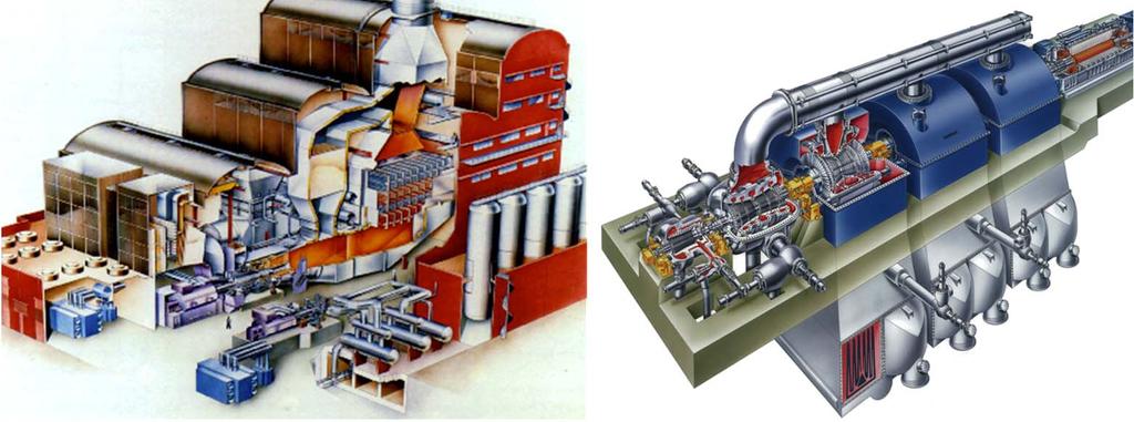 3a) Gasturbinen - Systemanalyse Quelle: Kombi-Heizkraftwerk Kombikraftwerke und