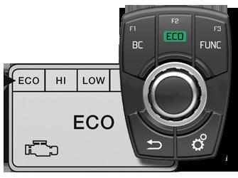 Modernes Jog Dial System Bekannt aus dem Automobilbereich. Das Menü wird über einen Dreh-Drück-Knopf intuitiv bedient.