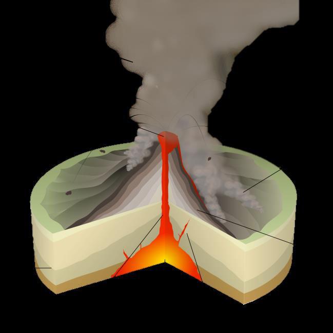 3. Stau- oder Quellkuppen Quellkuppen entstehen durch Stauung zähflüssigen Magmas. Das Magma tritt nie aus, da es zuvor erkaltet.