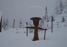 STATISTISCHE AUSWERTUNGEN 08/09 62 Gefahrenstufenverteilung der Saison 2008/09 Der Februar zeichnete sich in der Steiermark durch anhaltende Schneefälle aus.