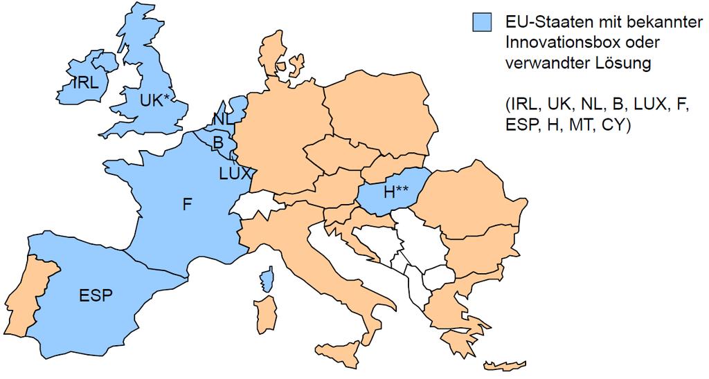 Innovationsboxen in der EU Quelle: Präsentation von RR Dr. Eva Herzog (18.