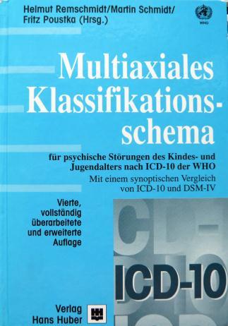 2. ICF / ICF-CY Überblick Medizinische Betrachtung: Krankheit / Störung, Syndrombeschreibung Eingrenzung des Problems ICF / ICF-CY