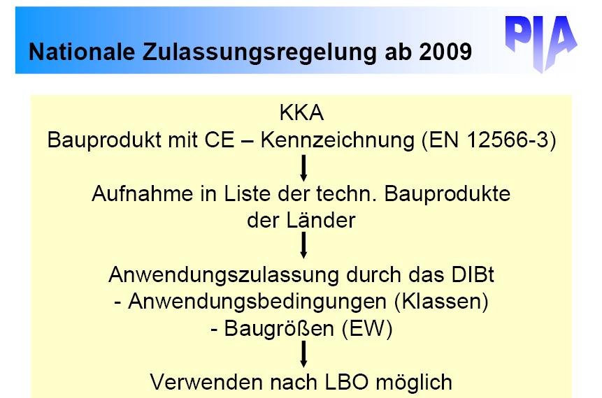 2010 25 Anwendungsbestimmungen für KKA nach DIN EN