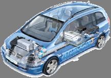 Brennstoffzellen-Fahrzeuge