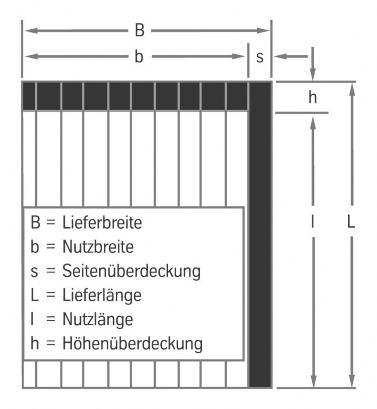 2 TECHNISCHE VORAUSSETZUNGEN Typisch für Wellplatten ist die überdeckende Verlegeweise.