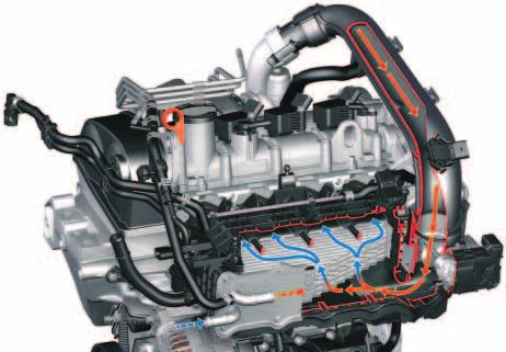 Die Abgas-Turboaufladung Bei den TSI-Motoren der EA211er Motorenbaureihe erfolgt die Aufladung mit einem Abgas-Turbolader.