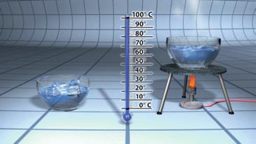 Abbildung 23: Thermometerskala in Grad Celsius Keine Messung ohne Skalierung: