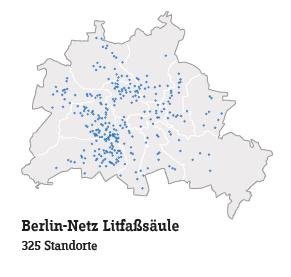 Das Berlin-Netz: der Reichweiten-Garant Kampagnenbeispiel: Buchung Berlin-Netz für 1 Woche 325 Standorte über ganz Berlin verteilt 6.