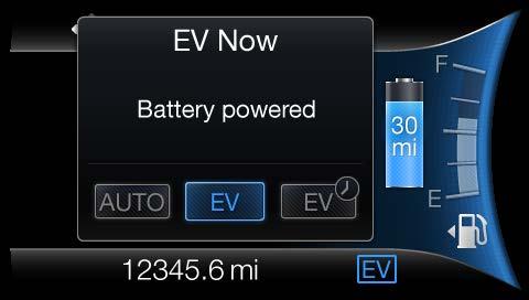 EV 55% Plug-in energy