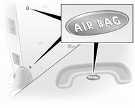 46 Sitze, Rückhaltesysteme Kopf-Airbag Das Kopf-Airbag-System besteht aus je einem Airbag an jeder Seite des Dachrahmens.