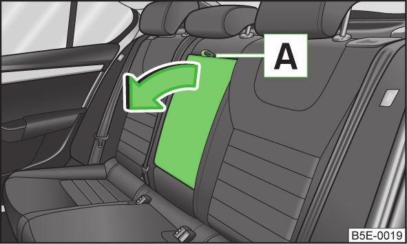 Wenn Sie die Sitzheizung dennoch verwenden möchten, empfehlen wir, bei längeren Fahrstrecken regelmäßig Fahrpausen einzulegen, damit sich der Körper von den Belastungen der Fahrt erholen kann.