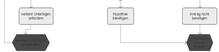 Versicherung 10.12.