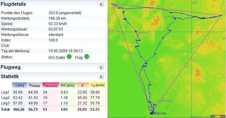 Streckenflug (50 km) 52,42 km 55,99 km 57,85 km Alle