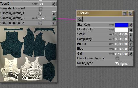 Im Normalfall ist dort nichts angehängt, dann rendert Poser diese Ebenen immer so: Custom 1 enthält die Farbe.