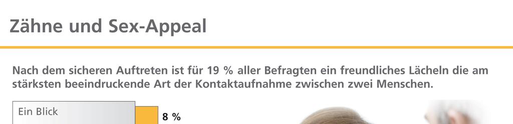 2, 55131 Mainz Aufsichtsbehörde: Kassenzahnärztliche Vereinigung Rheinland-Pfalz, Eppichmauergasse 1, 55116 Mainz Berufsrechtliche Regelungen: Zahnheilkundegesetz (BGBl. I 1952, S.