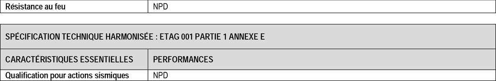 d'expiration indiquée sur l'emballage.