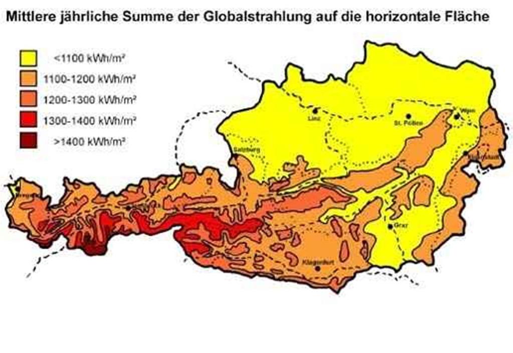 Solarenergie in Österreich