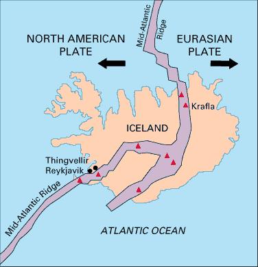 Island Vulkaninsel im Nordatlantik Island liegt direkt auf dem Mittelatlantischen Rücken. Es gibt ca. 130 aktive Vulkane, meist entlang der Kante der beiden tektonischen Platten.