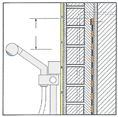 Wasserentnahmestelle Anschluss eines Duschwannenrandes an einem Belag mit Abdichtung