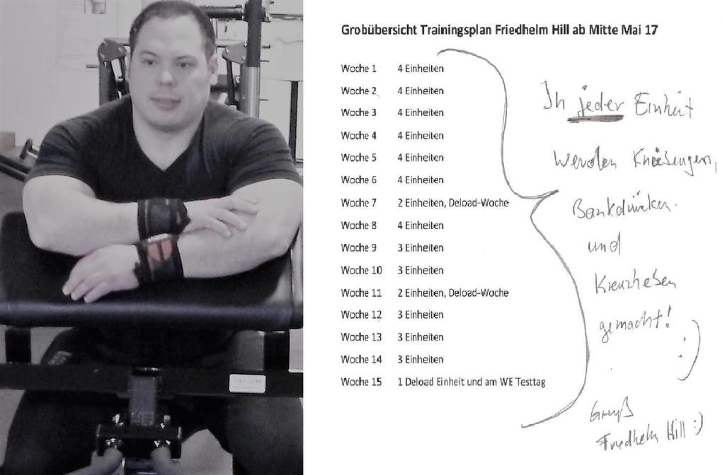 Anbei nochmals die Grobübersicht: Wie man klar erkennen kann, trainiert Friedhelm alle großen Muskelgruppen in JEDER Trainingseinheit. D. h.