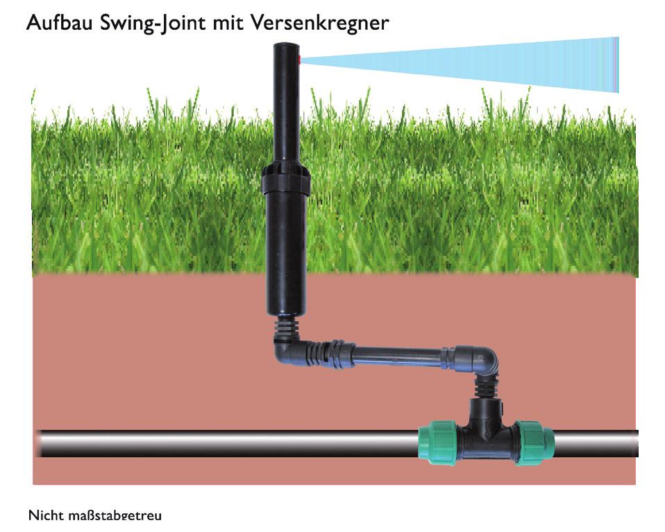 Mittels des sog. Swing Joints am Regner, können Sie diesen relativ einfach auf Rasenhöhe justieren.
