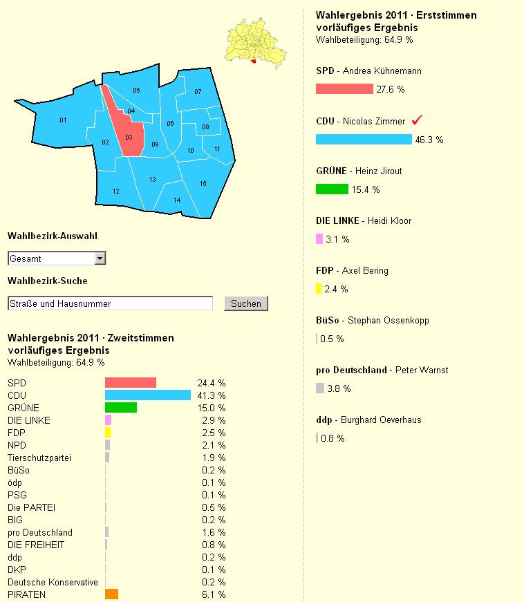 Abgeordnetenhauswahl 2011