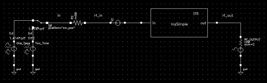 Low Pass Equivalent Models (LPEM) an extracted model for mixer or LNA provides AM/AM and AM/PM