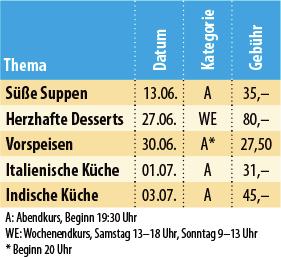 .. 184 Textumfluss für einzelne Objekte steuern... 184 Textumfluss nach Stapelreihenfolge festlegen... 186 Pfad von InDesign erstellen lassen... 187 Photoshop-Pfad und Textumfluss... 188 4.