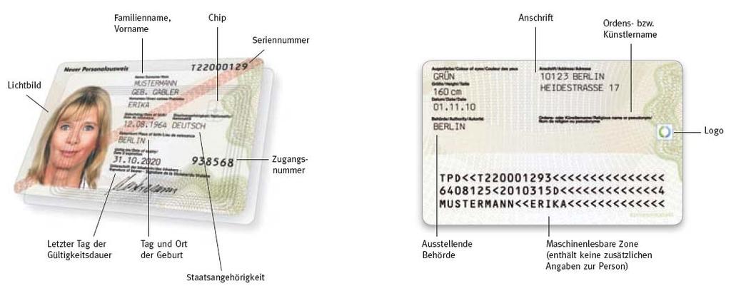 Der Ausweis im Detail Im Inneren des neuen Personalausweises ist ein Chip untergebracht, der die neuen Funktionen ermöglicht und folgende Daten des Ausweisinhabers sichert: Das Logo auf der Rückseite