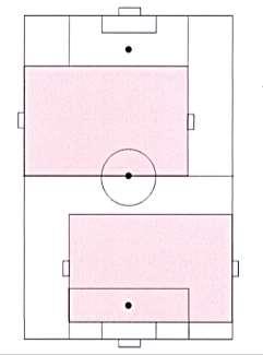 E-Junioren/Juniorinnen 7- gegen -7 F A I R P L A Y Spielfeld Beispiele E-Junioren Die Umsetzung ist abhängig von der Größe des Gesamtspielfeldes Austragungsmodus: S P I E L R E G E L N für die