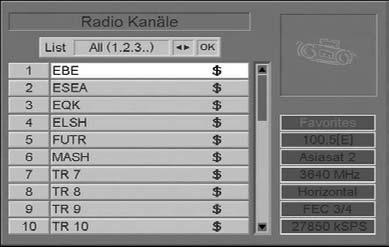 vom ausstrahlenden Sender zur Verfügung gestellt werden.) -. Senderliste für TV-/Radio Sie können die Senderliste während einer laufenden Sendung aufrufen, indem Sie die TV/Radio-Taste drücken.