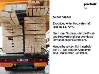 Der Außenhandelsbilanz - Überschuss der Holzwirtschaft befindet sich auf einem annähernd gleichen Niveau wie der des österreichischen Tourismus.