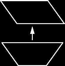 Parallelogramm Voraussetzung Behauptung Beweis MA Drachen MB MC Ein Viereck mit zwei zueinander senkrechten Symmetrieachsen heißt... Welche Eigenschaft kommt zum oberen Viereck dazu?