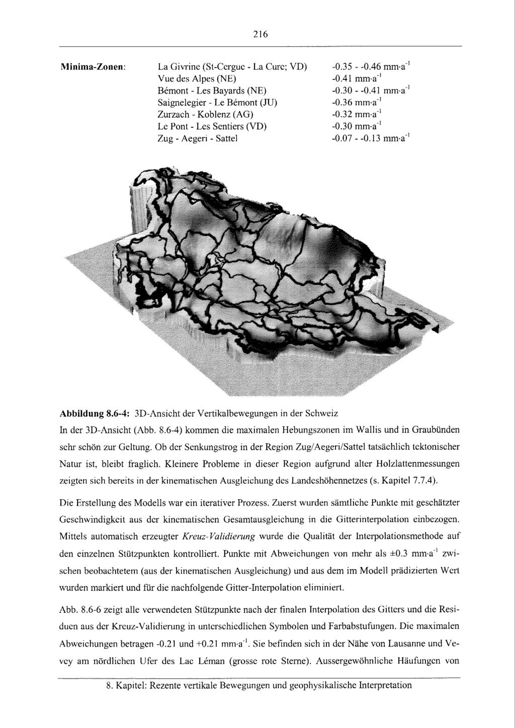 Aegeri Les Le La 0.46 0.41 216 MinimaZonen: La Givrine (StCergue Vue des Alpes (NE) Bémont Saignelegier Zurzach Le Pont Zug Les Bayards (NE) Bémont (JU) Koblenz (AG) Sentiers (VD) Sattel Cure; VD) 0.