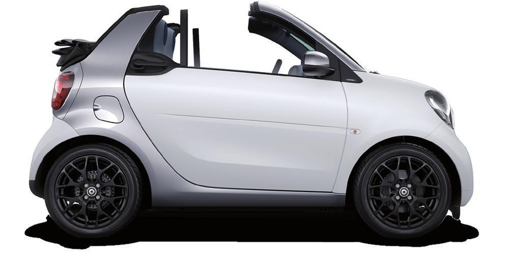 125, 2 smart fortwo cabrio 52 kw Benziner 1 Servolenkung, elektr. Fensterheber, Cool & Audio-Paket, Komfort-Paket Kaufpreis (netto) ab Werk 3 13.239,50 Leasing-Sonderzahlung 0,00 Mtl.