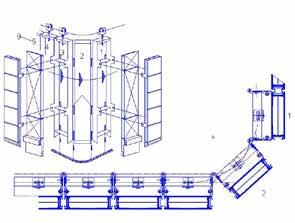 Sonderlösungen Torantriebe Rundlauf-Tore mit sehr engem Radius Im Hermès-Hochhaus/Tokio besteht die gesamte Fassade aus einzelnen, beweglich gelagerten Glasbausteinen, die den Eindruck hervorrufen