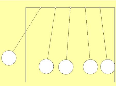 Simuationerebnie Anfanwerte: = 0,05 m (ϕ 0,675, = = 5 = 0, ae v i = 0 Abb 6